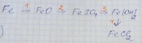 Складiть рiвняння реакцiй за поданной схемою:Fe=FeO=FeSO4=Fe(OH)2=FeCl2​