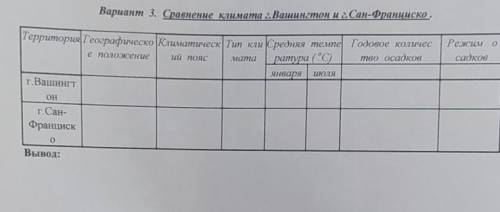 3. Сравнение климата г. Вашингтон и г.Сан-Франциско. ! ​