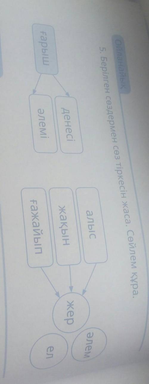 Ойланайык, 5. Берілген сөздермен сөз тіркесін жаса. Сөйлем құра.алысәлемденесіжакынжергарынолемғажай