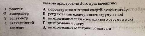 Установіть відповідність між​