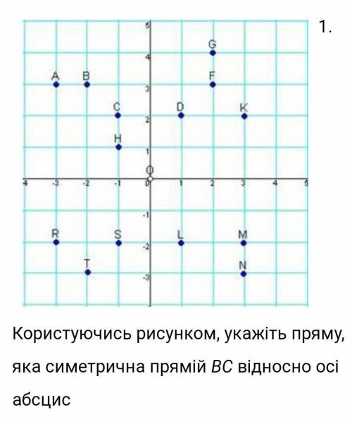 решить контрольную, кто шарит, ​