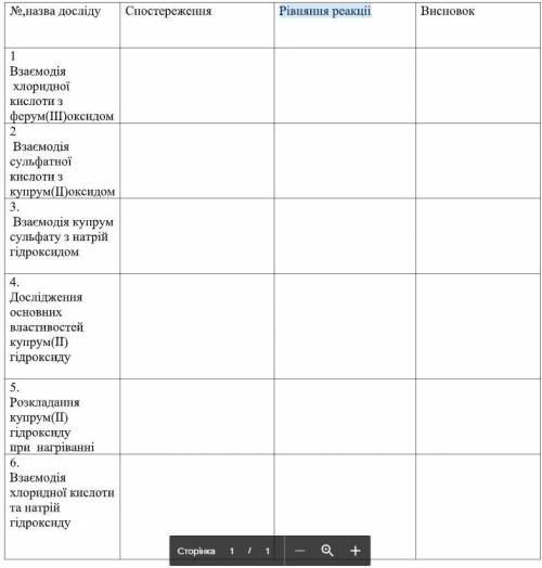 Решите через скрин напишите или на листочке