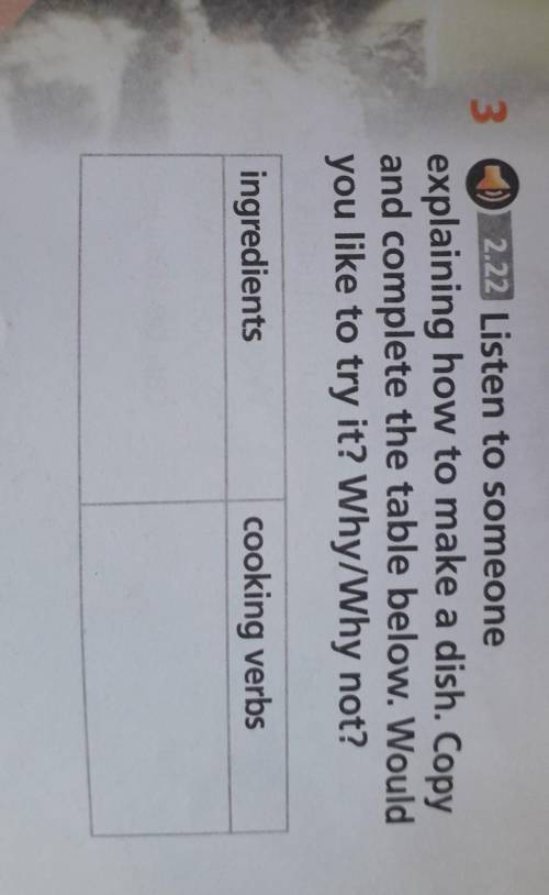 3 2.22 Listen to someoneexplaining how to make a dish. Copyand complete the table below. Wouldyou li