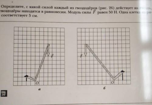 Определите, с какой силой каждый из гвоздодёров (рис. 26) действует на гвоздь, если гвоздодёры наход