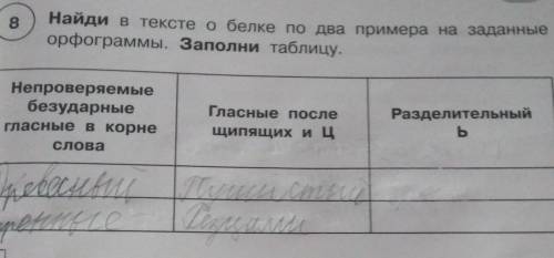 8 Найди в тексте о белке по два примера на заданныеорфограммы. Заполни таблицу.РазделительныйНепрове