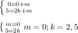 \left \{ {{0=0+m} \atop {5=2k+m}} \right. \\\\\left \{ {{m=0} \atop {5=2k}} \right. m=0; k=2,5