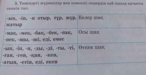 нужно по казахскому языку сделаю лучший ответ но если не знаете тогда не пишите может другие знают​