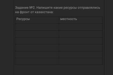 Напишите какие ресурсы отправлялись на фронт от Казахстана: ресурсы, местность​