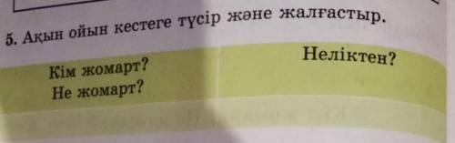 5. Ақын ойын кестеге түсiр және жалғастыр.Неліктен?Кім жомарт?Не жомарт?​