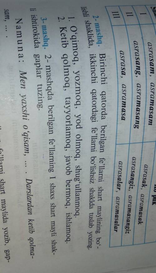 3- mashq. 2- mashqda berilgan fe'llarning shaxs shart mayli shak- li ishtirokida gaplar tuzing.Namun