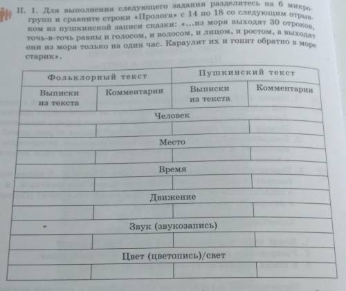 II. 1. Для выполнения следующего задания разделитесь на 6 микро- групп и сравните строки «Пролога» с