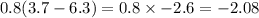 0.8(3.7 - 6.3) = 0.8 \times - 2.6 = - 2.08