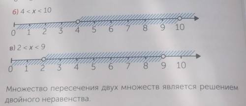 ...​ Рассмотри решение двойных неравенств на числовом луче.Запиши множество решений