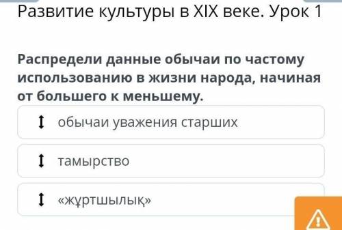 Распредели данные обычаи по частому использованию в жизни народа начиная от большего к меньшему​