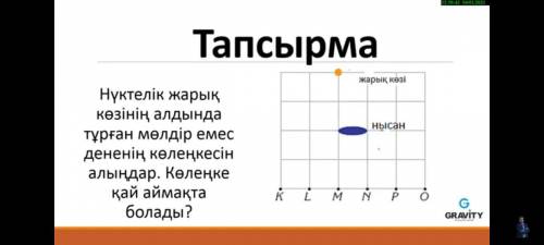 Возьмите тень непрозрачного тела перед точечным источником света. В какой области находится тень?