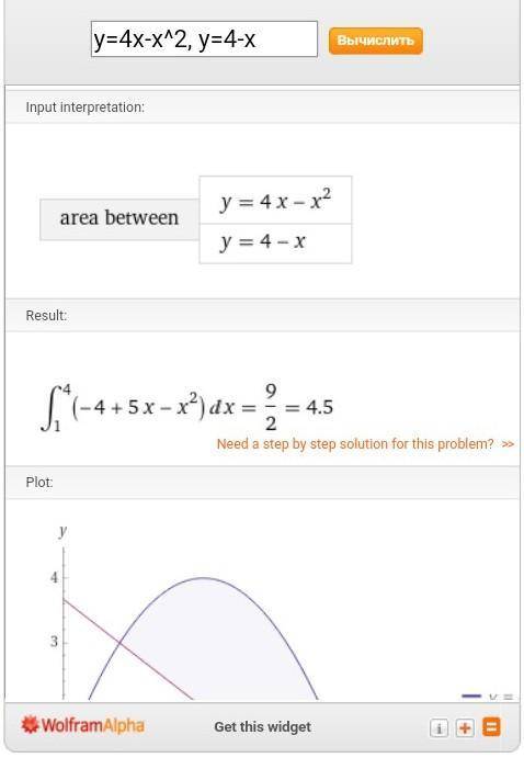 Обчислити площу фігури обмеженої вказаними лініями y=(x^3)/4 x=0 y=2