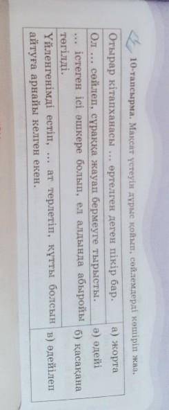 Ежелгі кітапханалар 10-тапсырма. Мақсат үстеуін дұрыс қойып, сөйлемдерді көшіріп жаз. пож ​