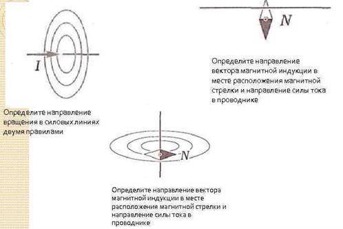 Начертите в тетради и выполни задание. Очень !