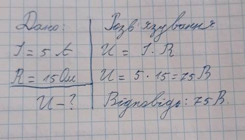 При силі струму 5 А через провідник, опором 15 Ом проходить струм. Яка напруга цього провідника?(1б)