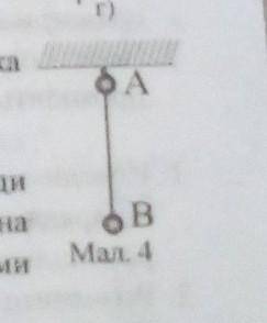 Однакові кульки масою по 0,2 г підвішені на нитці. Відстань між кульками AB = 30 см. Визначити силу