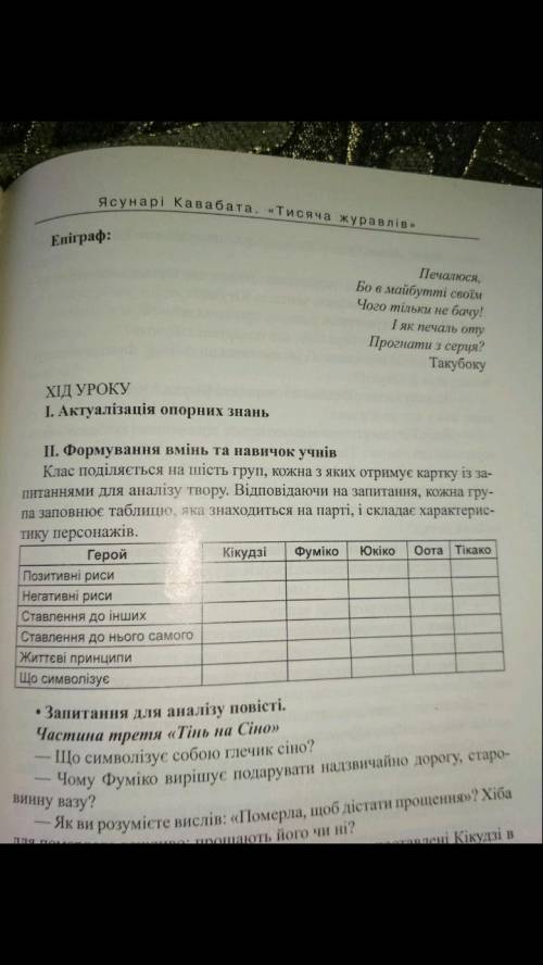 іть♡ , це по твору Тисяча журавлів або ще називають Тисячокрилий журавель , заповніть табличку