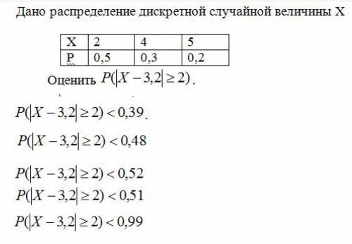 Нужно решение, не только ответ