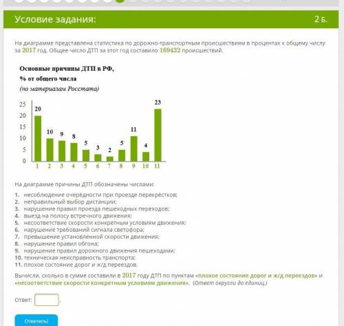 задача на диаграмму решить плз. На диаграмме представлена статистика по дорожно-транспортным происше