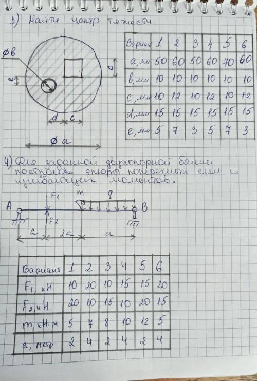 ТЕХНИЧЕСКАЯ МЕХАНИКА 1) Найти центр тяжести 2) Для заданной двухопорной балки построить эпюры попере