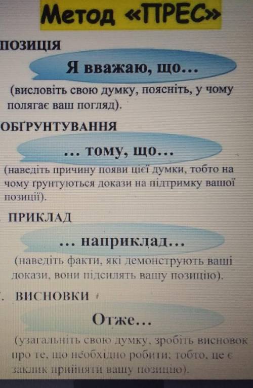 Зарубіжна література 9 клас Ляльковий дім​