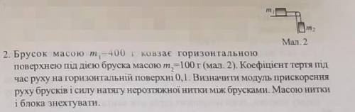 Брусок масою m1=400г ковзає горизонтальною поверхнею під дією бруска масою m2= 100г. Коефіцієнт терт