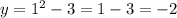 y = 1^{2} -3=1-3=-2