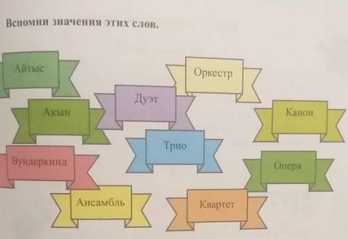 6. Вспомни значения этих слов. АйтысОркестрДуэтАкынКанонТриоВундеркиндОпераАнсамбльКвартет​