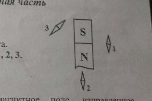 На рисунке показано расположение магнитных стрелок в магнитном поле постоянного магнита. укажите пол