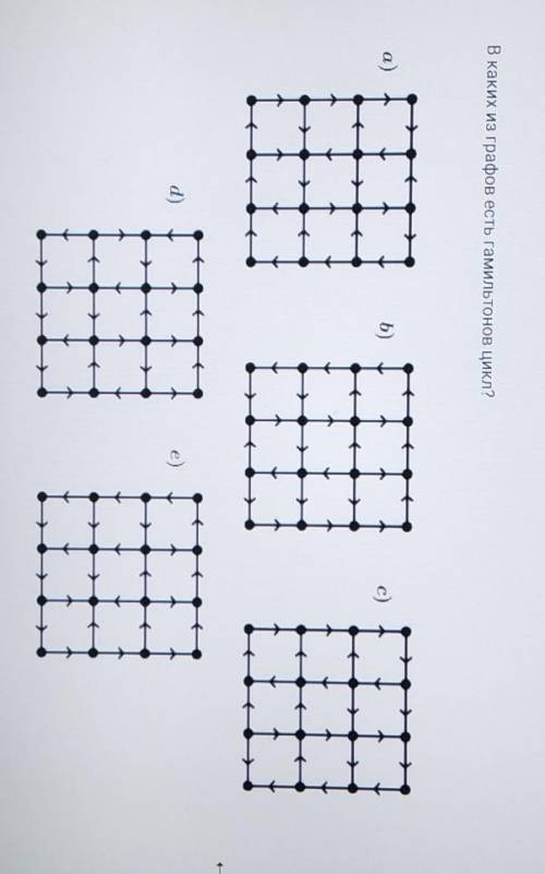 В каких из графов есть гальминтонов цикл? ​
