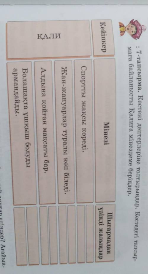 7-тапсырма. Кестені дәптерлеріңе толтырыңдар. Кестедегі тапсыр- маға байланысты Қалиға мінездеме бер
