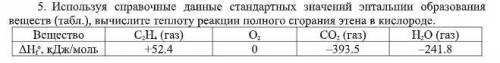 Вопрос в картинке. Используя справочные данные стандартных значений энтальпии образования веществ (т