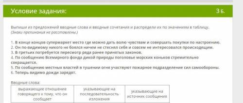 сделать задание по русскому языку на тему Вводные слова.