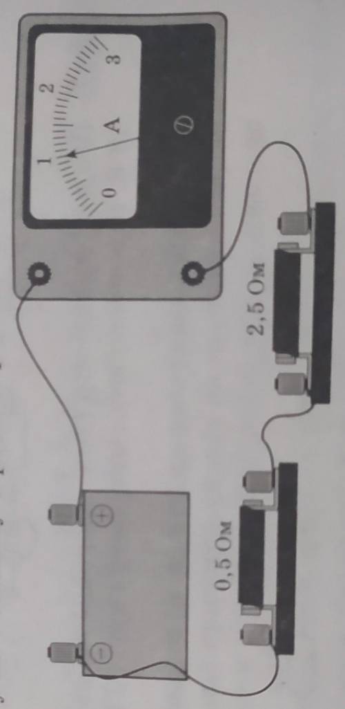 15.22. Виконуючи дослід, учень склав електричне коло й за до амперметра виміряв силу струму(див. рис