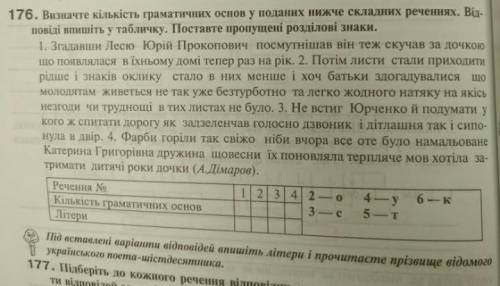 іть потрібно вже на сьогодні написати ​