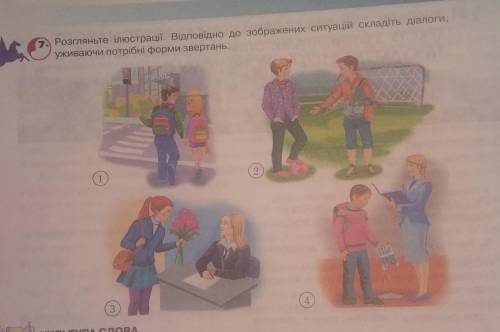 Відповідно до зображених ситуацій скласти діалог уживаючі потрібні форми звертання ​