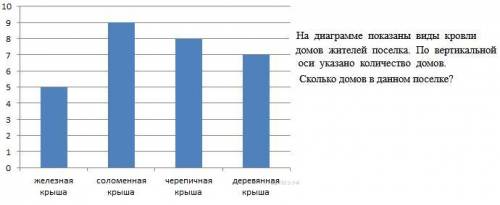 ОЧ ПРОСТО МАТЕМАТИКА В классе учатся 7 девочек и 6 мальчиков. По результатам контрольной в классе по