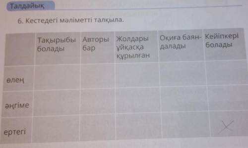 Решите в тетради. Если не решите в тетради сразу же жалоба​.