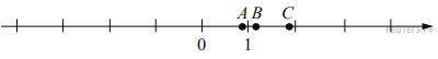 На координатной прямой отмечены точки A, B и C.