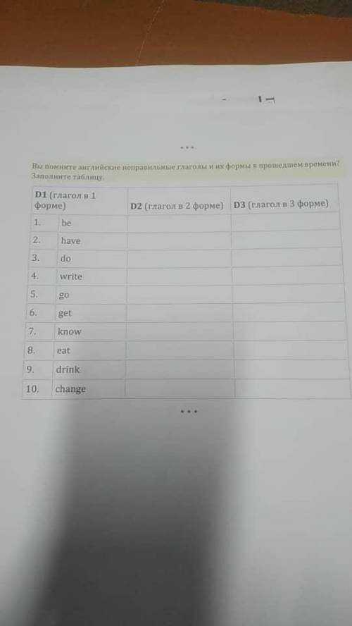 Вы помните английские неправильные глаголы и их формы в времени? Заполните таблицу!