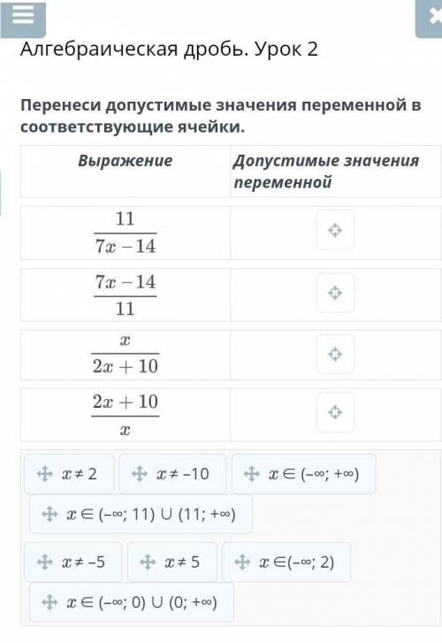 Перенесите допустимые значения переменной в соответствующие ячейки ​