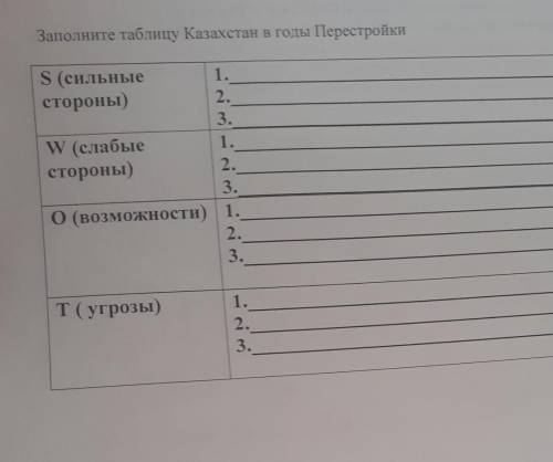 Заполните таблицу Казахстана в годы перестройки​