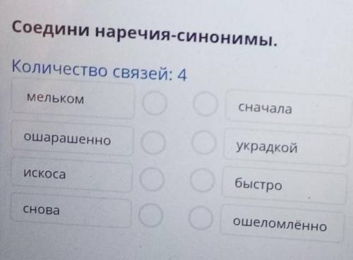 Соедини наречия-синонимы. Количество связей: 4СначаламелькомоукрадкойОошарашеннобыстроИскосаОшеломлё