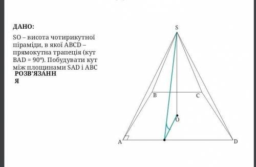 SО – висота чотирикутної піраміди, в якої ABCD – прямокутна трапеція (кут ВАD = 90º). Побудувати кут