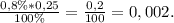 \frac{0,8\%*0,25}{100\%}=\frac{0,2}{100}=0,002.