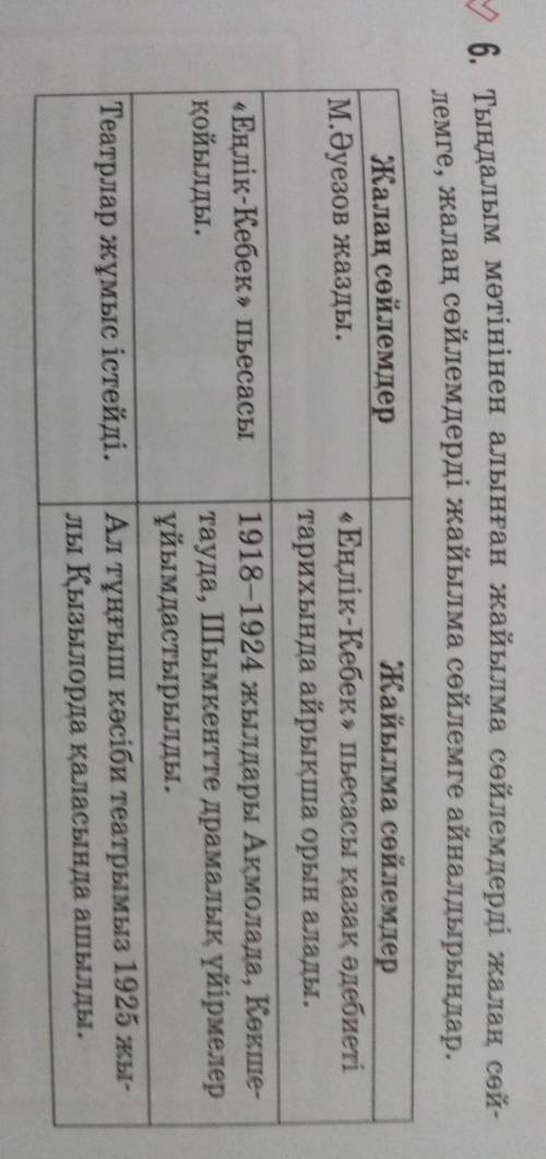 6.Тыңдалым мәтінінен алынған жаиылма сөйлемдерді жалаң сөйлемге, жалаң сөйлемдерді жаиылма сөилем ге